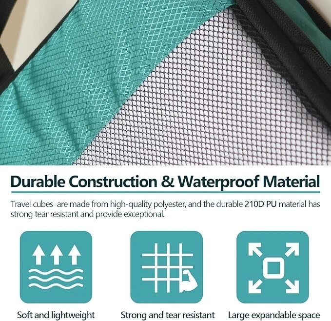 Compression Packing Cubes Set – 5 Lightweight Luggage Organizers for Travel